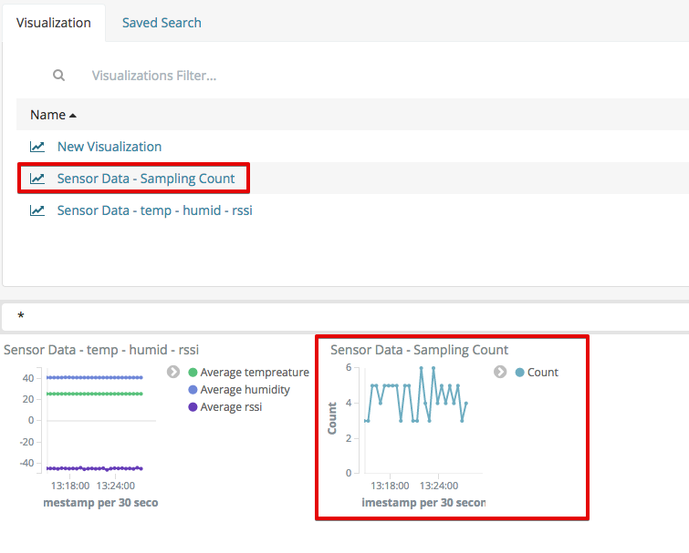 _images/kibana-dashboard-add-count.png