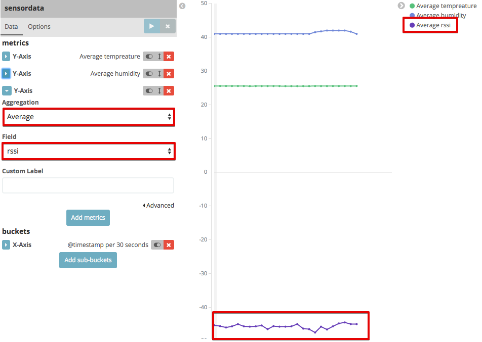_images/kibana-rssi.png